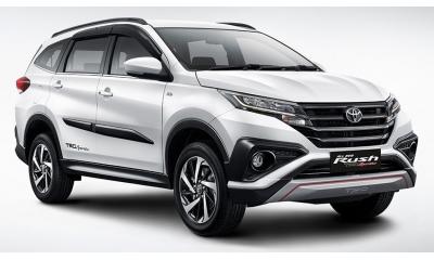 Honda RUSH 